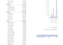 fix excel formulas, errors, and format spreadsheet